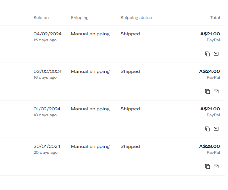 29th of January. Week&nbsp;2.