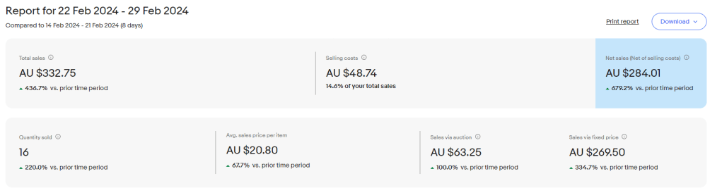 Week 5. 22nd of Feb. Week&nbsp;5.