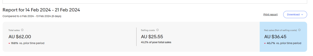 14th of February. Week&nbsp;4.